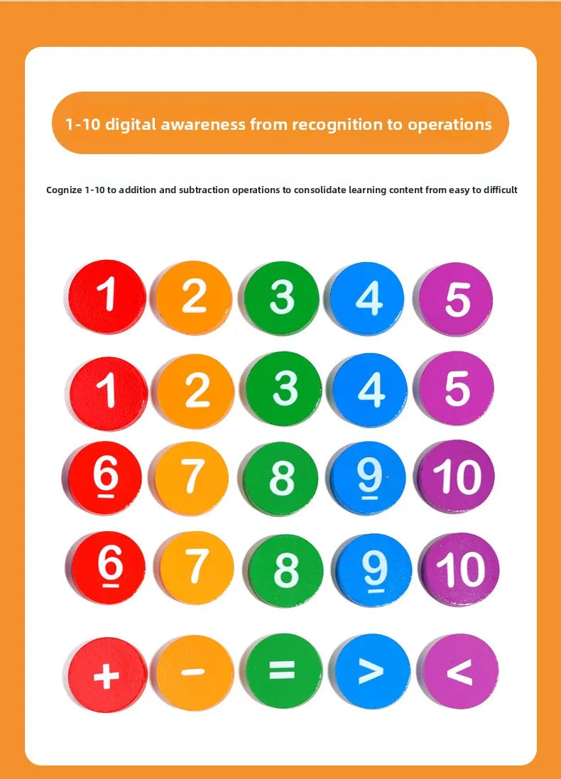 Children’s Wooden Number Decomposition & Operation Toy: