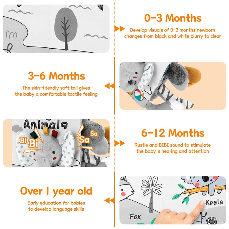 Soft Baby Cloth Books – 3D Touch & Feel Sensory Learning Toy for Infants