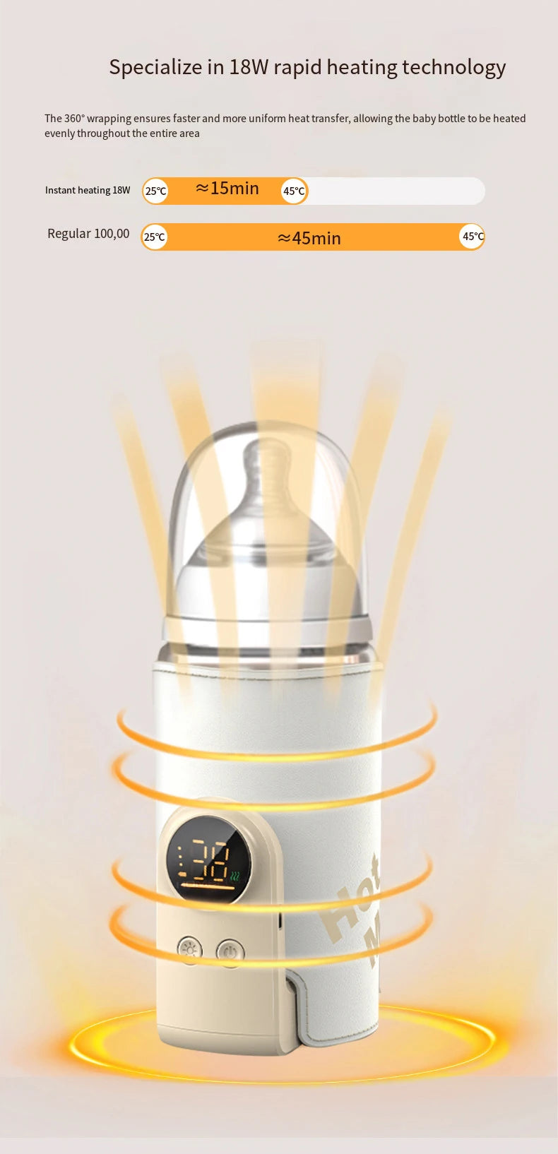 Smart USB Baby Bottle Warmer